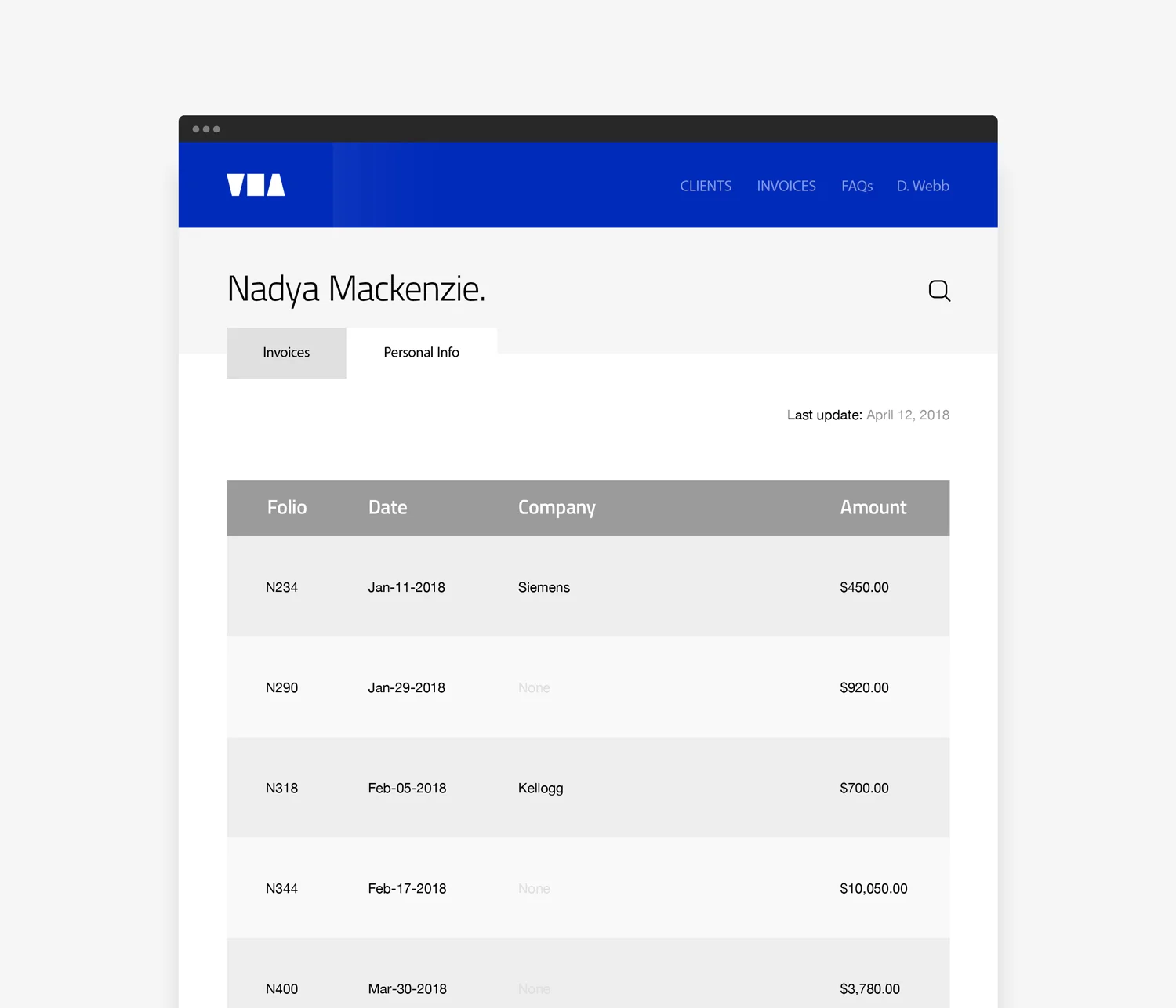 Design Software Branding Apps